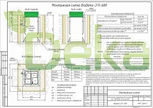 Станция очистки сточных вод BioDeka-3 П-600 2